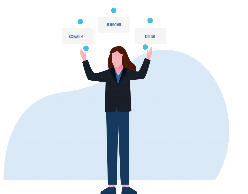 COMPLEX TRANSACTION SUPPORT