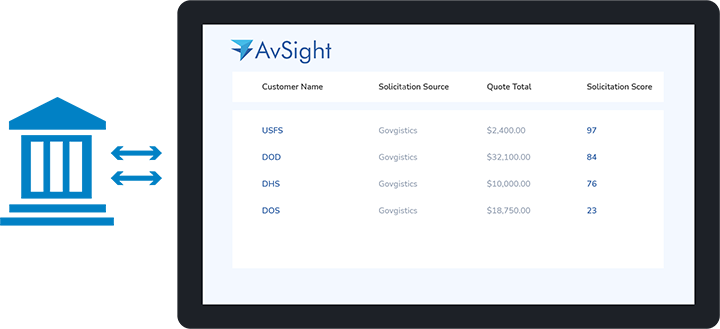 AvSight PARTSBASE solicitation scores