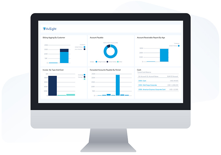 AvSight platform for reports
