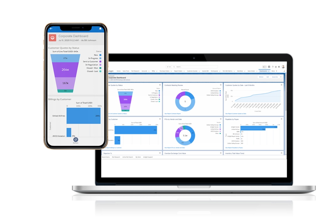 Plateforme AvSight mobile et informatique